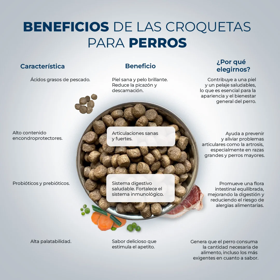 Grainfreeborrego